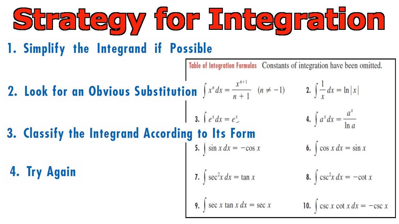 integration in mathematics pdf